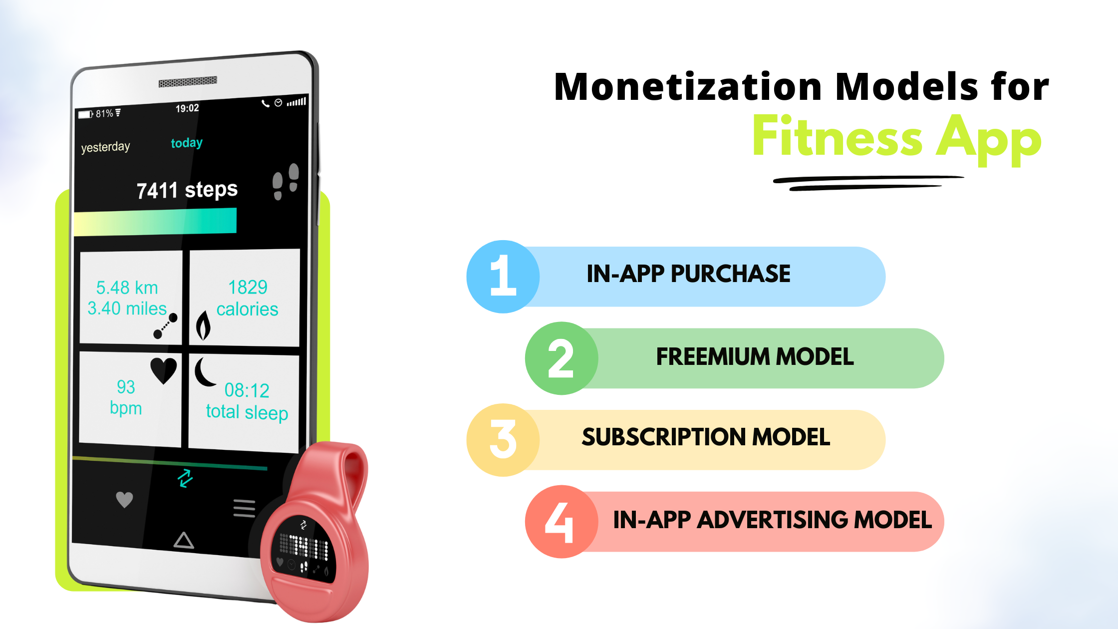 Monetization Models for Fitness App